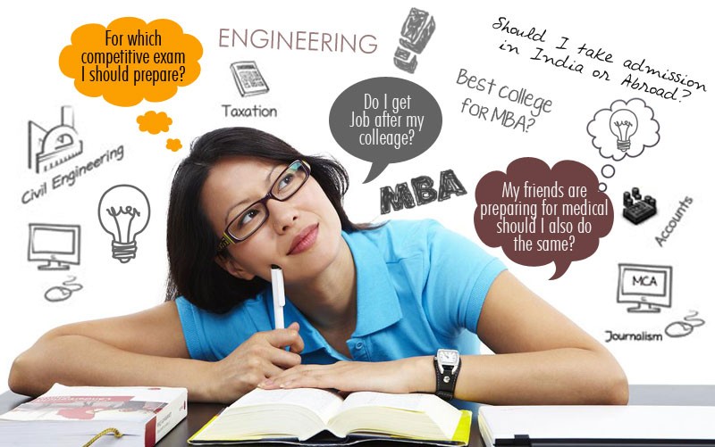 How to Choose the Right Career After 12th